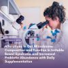 Research: Alterations in Gut Microbiome Composition and Function in Irritable Bowel Syndrome and Increased Probiotic Abundance with Daily Supplementation