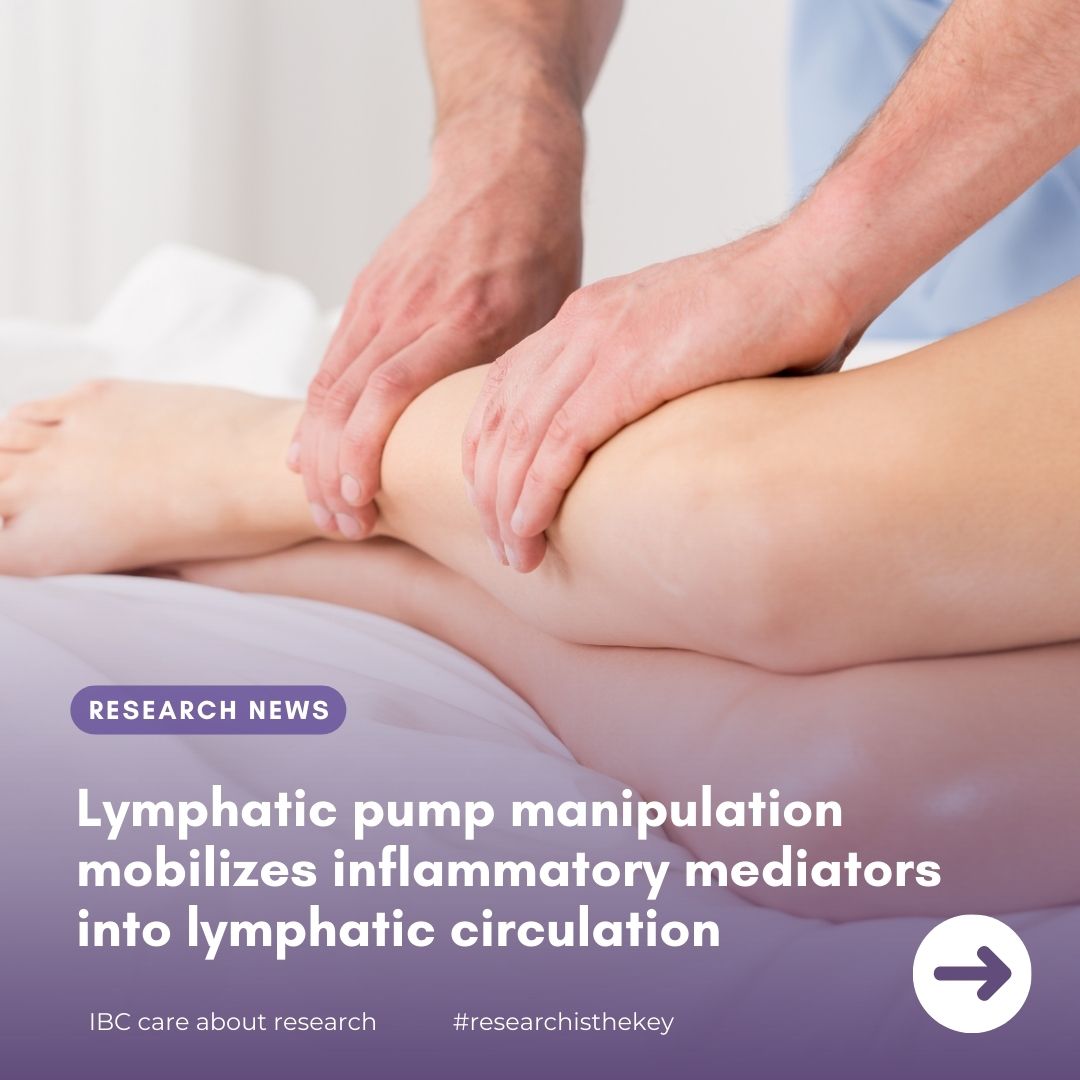 Research: Lymphatic pump manipulation mobilizes inflammatory mediators into lymphatic circulation